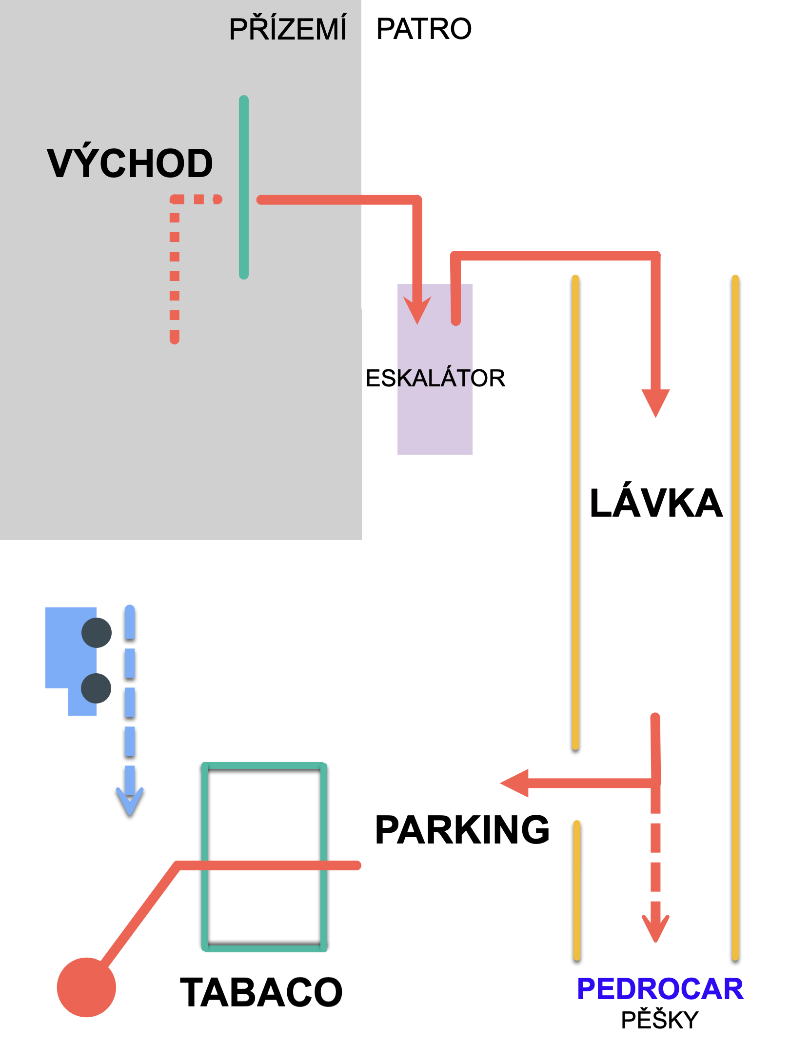 Trasa na pick-up point